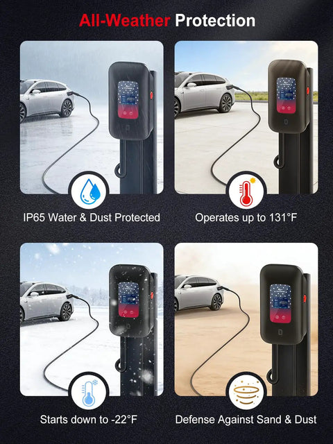Hassle Free 40 Amp Level Two Electric Vehicle Charger 240v Nema 14-50 Plug in snowy and rainy weather showcasing all-weather protection.