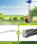 Backyard Zipline Kit for Kids and Adults, Adjustable Zip Line With 390 Lbs Capacity, Non Slip Pulley System in use outdoors