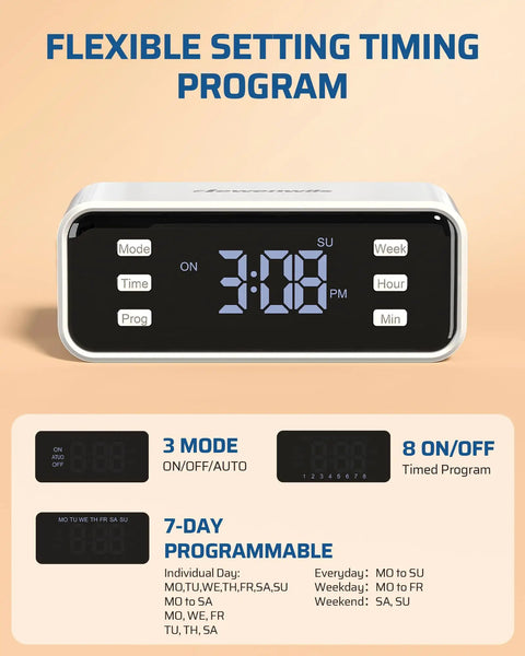 7 Day Programmable Heavy Duty Digital Timer With Dual Plugs And Two Pack Offering A Wide Angle Crisp Screen and simple layout.
