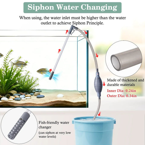 3-in-1 Aquarium Vacuum Gravel Cleaner With Adjustable Siphon For Easy Waste Removal Water Change And Sand Washing In One Kit Includes Hand Siphon Hose And Extension Tube For Low Water Level Maintenance, aquarium siphon hose and tube