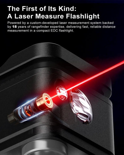 7 In 1 EDC Flashlight With Laser Distance Meter And Digital Angle Finder, 650 Lumen White Light, 365 Nm UV Light, Area Calculator, Height Measurement, IPX6 Water Resistant, Rechargeable Magnetic Work Light, red laser beam detail