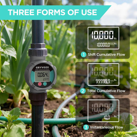 Waterproof 1-Inch Corrosion-Resistant Flow Meter With PTFE Coating installed in a garden setting, displaying different flow measurements.