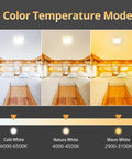 Interior RV LED Light 12V 8 Pack With 3 Color Temperatures And Stepless Dimming Energy Efficient Ceiling Light For Campers Trailers Boats And Cars 2900K To 6500K showcasing three color modes in camper interior.
