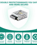Built Tough 15 Watt AC DC Power Converter with safety features, compact design, for stable LED lighting and industrial control.