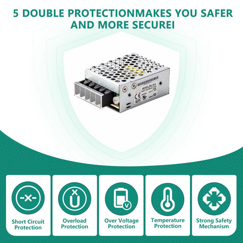 Built Tough 15 Watt AC DC Power Converter with safety features, compact design, for stable LED lighting and industrial control.