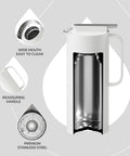 Real Deal Thermal Coffee Carafe Holds Fifty Ounces Advanced Vacuum Insulated Stainless Steel Beverage Dispenser with wide mouth and handle.