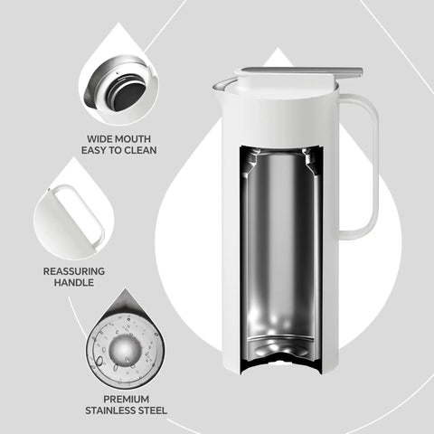 Real Deal Thermal Coffee Carafe Holds Fifty Ounces Advanced Vacuum Insulated Stainless Steel Beverage Dispenser with wide mouth and handle.