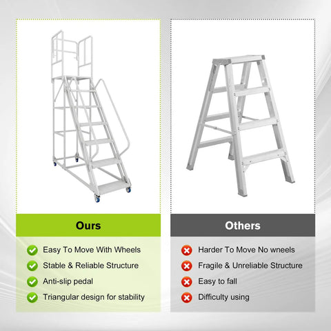 Pro Grade Seven Step Rolling Ladder With Full Handrails, Heavy Duty Steel Platform Cart For Garage Or Warehouse, Ironclad Workhorse Built Tough To Handle Fifteen Hundred Pounds Daily
