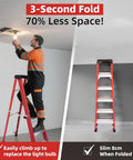 Heavy Duty Fiberglass Step Ladder Built Like A Tank With An Insanely Solid 500 Pound Weight Rating Non Conductive Design For Electricians And Weekend Warriors Doing Real Work in use for changing a light bulb.