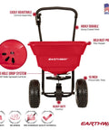 Front view of Big 80lb Capacity Broadcast Spreader For Lawns And Seeds With Rustproof Poly Hopper shown with labeled features