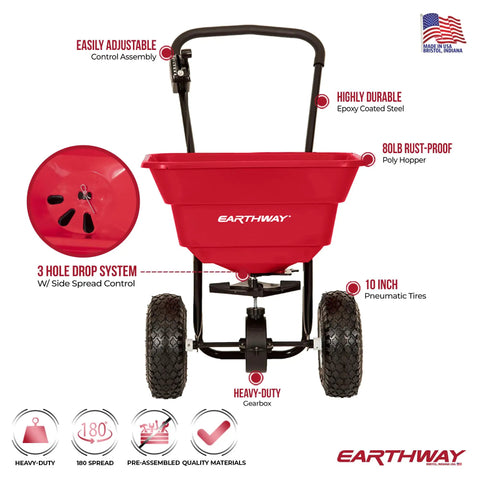 Front view of Big 80lb Capacity Broadcast Spreader For Lawns And Seeds With Rustproof Poly Hopper shown with labeled features
