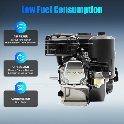Beefed-Up 212cc 7.5HP 4 Stroke Gas Engine Motor showcasing air filter and OHV design for mini bikes and go karts.