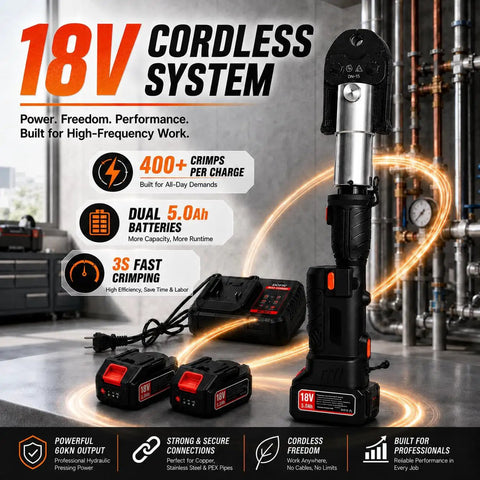 Powerful 18V Electric Pipe Crimping Tool With Hydraulic Press Kit showing cordless design, dual batteries, and 3S fast crimping feature.