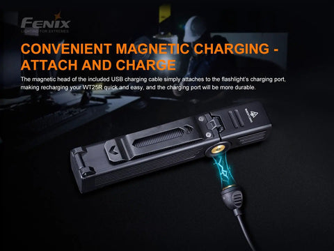 1000 Lumen Rechargeable Handheld Work Light With Pivoting Head For Directional Illumination, Magnetic Base, Titanium Coated Pocket Clip, Built In Organizer, Boss Level Brightness, And Tail Stand, Worksite Ready For Builders And DIY Pros