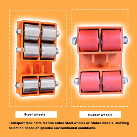 Heavy Duty Machinery Mover With 4400 Lb Capacity Built Solid From Reinforced Steel and Smooth Rolling Urethane Wheels showing steel and rubber wheel options.
