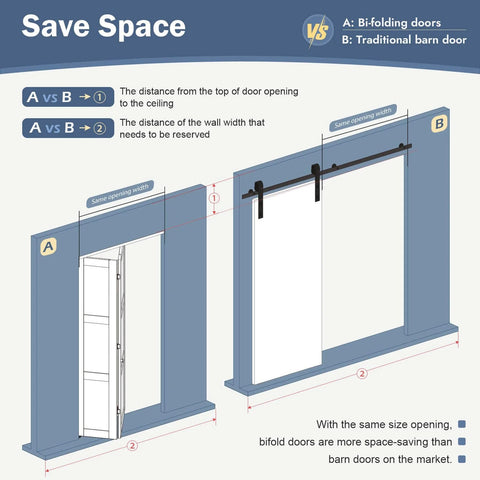 Diagram comparing white bifold sliding interior closet doors and traditional barn doors for space saving in modern homes.
