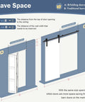 Diagram comparing bifold and barn doors for space-saving with White Bifold Sliding Interior Closet Door Slab, 3-Panel MDF With PVC Finish.