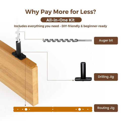 Heavy Duty Floating Shelf Brackets Set Black Metal Mantel Brackets For Hidden Shelving Mounting Decorative Floating Shelf Hardware 56x6x1 Inches Easy Drill Install DIY kit includes auger bit and drilling jig