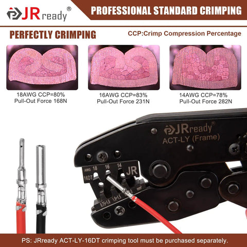 Close-up of JRready ACT-LY crimping tool and crimped contacts with compression percentages for different AWG sizes.