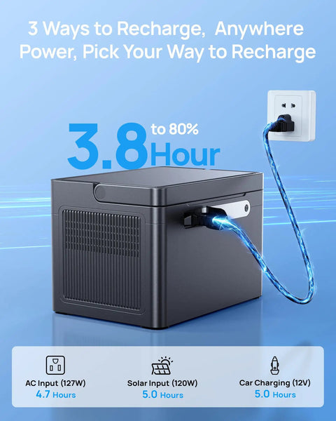 Portable Power Station 600W With 576Wh LiFePO4 Battery, showing charging options and time to recharge to 80%.