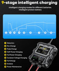 Image showing 9-stage intelligent charging process on Two Bank Marine Battery Charger 12V 10A Waterproof Onboard Boat Charger With Auto Switch.