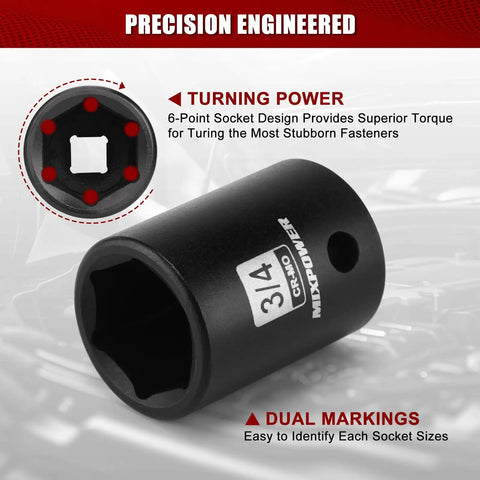 19 Piece One Half Inch Drive Standard Impact Socket Set SAE Shallow Depth Three Eighths To One And One Half Inch Cr-Mo Alloy Steel Radius Corner Design Heavy Duty Impact Built Tough For High Torque Tasks
