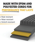 Cross-section of Premium EPDM Serpentine Drive Belt 6PK2135 For Cars And SUVs with durable polyester cord and resistant properties