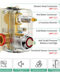 10 Inch Multifunctional High Pressure Shower System with brass valve, connectors, anti-scald cartridge, polished chrome finish