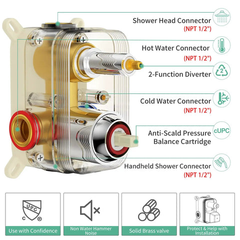 10 Inch Multifunctional High Pressure Shower System with brass valve, connectors, anti-scald cartridge, polished chrome finish