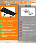 Comparison of our 2-Pack Heavy Duty Wall Shelves 2x3ft with others, highlighting sturdy triangular brackets and deeper platform for garage use.