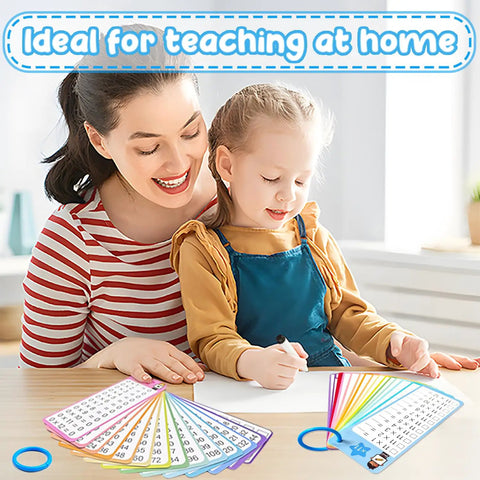 Mother and daughter using Times Table Flash Cards 0 Through 12 Pack Of 15 With Durable Laminated Cards at home