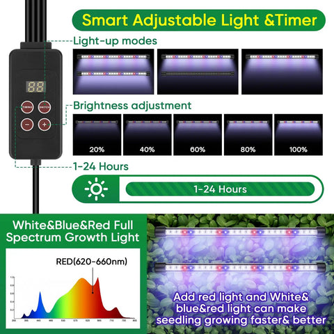 Self Watering Seed Starter Kit With Grow Light, 120-Cell Germination Tray, 1-24 Hour Timer, Humidity Dome, Indoor Plant Starter Kit, Seedlings Tray Green