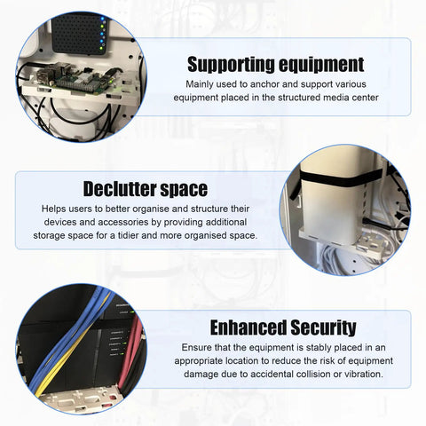 No Sweat Wall Mount Cable Sorting Shelf For Home Networking Gear organizing equipment in media center with cables tidy.