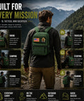 9L Mini Tactical Backpack For Men And Women, Lightweight Waterproof 1000D Oxford Gear Bag displayed for outdoors use