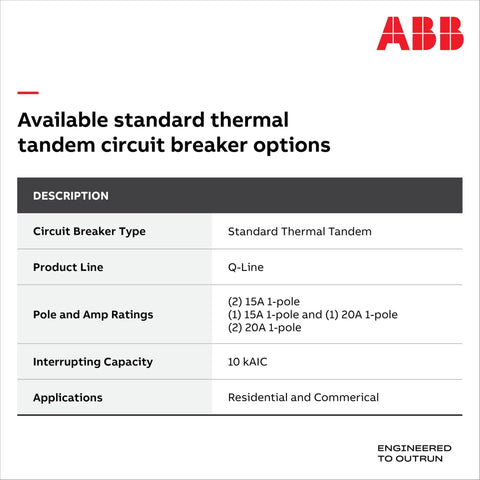 Q-Line THQLT2020 Tandem Circuit Breaker 20A 1P Pair for 120 to 240V Loads, 10 kAIC, Thermal Magnetic Plug On Breaker for Load Centers and Residential Panels, Built Tough With Easy Install and Reliable Overcurrent Protection, ABB spec sheet