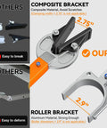 Heavy Duty Adjustable Boat Transom Saver Supports Up To 100 HP Outboard Motor With Five Step Adjustments detailed comparison of brackets.