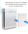 HR900 Replacement Filter 3 Pack with air purifier and filter T 1712-0093-00 visible, H13 True HEPA Filter Set Compatible With HR900 Air Purifier
