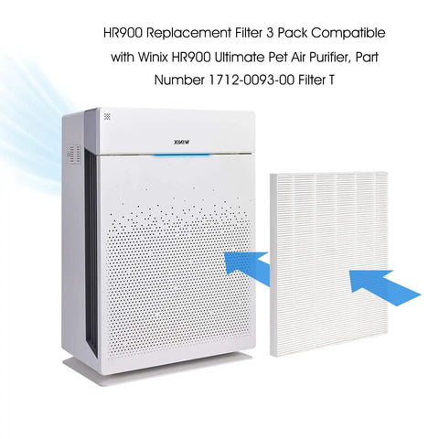 HR900 Replacement Filter 3 Pack with air purifier and filter T 1712-0093-00 visible, H13 True HEPA Filter Set Compatible With HR900 Air Purifier