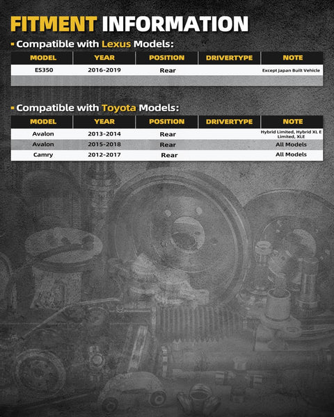 Fitment information for Rear Wheel Bearing And Hub Assembly Set For 2012 To 2017 Toyota Camry, 2013 To 2018 Avalon, And 2016 To 2019 Lexus ES350, AWD