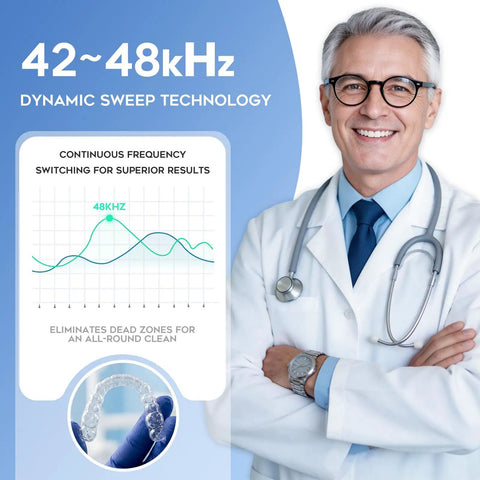 Dynamic Pro Grade 42 to 48 kHz Retainer Cleaner Machine With Digital Timer 200ml Mouth Guard Pod for Aligners Night Guards Dental Trays Braces and Toothbrushes White showing 42-48kHz sweep chart