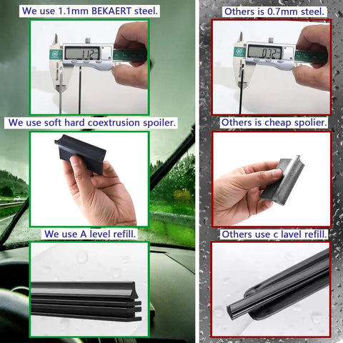 Comparison of No Sweat Prep 32 Inch RV Windshield Wiper Blade Pair features, highlighting steel quality and rubber types.