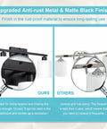 Comparison of Three Light Matte Black Vanity Light Fixture Over Mirror With Milky White Glass Shades and rust-prone model.