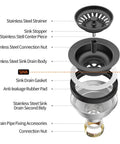 Exploded view of Universal 3.5 Inch Kitchen Sink Drain Kit With Removable Strainer Basket And Stopper Matte Black Stainless Steel Assembly