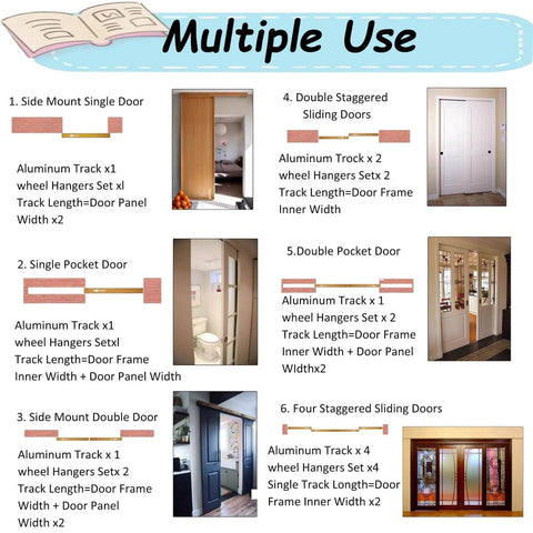Beefy Heavy Duty Sliding Barn Door Hardware Track Kit For Exterior And Interior Use showcasing multiple door configurations.