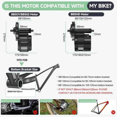 Mid Drive Ebike Motor Kit