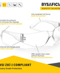 Bulk Pack 24 Clear Safety Glasses With UV Protection And Impact Resistant Lenses, all day comfy lightweight protective eyewear for men and women, ANSI Z87.1 certified, displayed with annotations highlighting features.