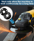 Badass 9 Piece Angle Grinder Tool Kit Featuring Heavy Duty Steel Flange Lock Nut Spindle Wrench For 5 8 11 Threads On 4.5 And 5 Inch Machines cutting metal with sparks flying from tool.