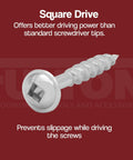 Washer Head Pocket Hole Screws Zinc Coated Number Eight By One And A Quarter Inch Self Tapping Wood Screws with square drive