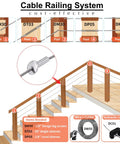 Diagram of a cable railing system showing installation of Heavy Duty Marine Grade T316 Stainless Steel Cable Protector Sleeves Kit for 1/8 in Railing Cables.
