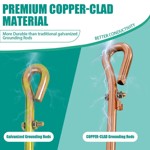 Comparison of galvanized and copper-clad grounding rods showing conductivity for Generator Grounding Kit With 6 Foot Female Ground Cord Seventeen Inch Ground Rod And Six Point Two Foot Grounding Wire With Crocodile Clip For Electric Fences And Antennas
